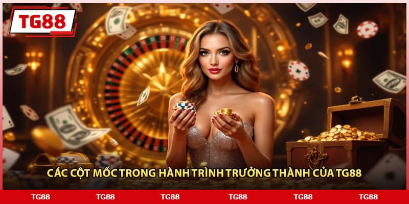 Các cột mốc trong hành trình trưởng thành của TG88 Các cột mốc trong hành trình trưởng thành của TG88